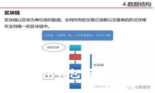 玩转ChinaPlay Ton钱包：解锁数字货币的新视角