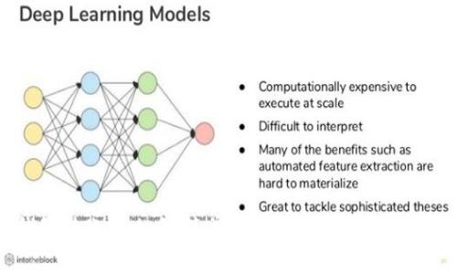 USDT钱包转账全攻略：简单易懂的操作流程与注意事项