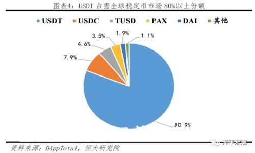 如何通过TP钱包购买USDT：详细视频教程与技巧解析