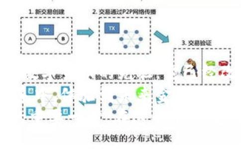 bisheti/bisheti
比特币钱包, 下载方法, 加密货币, 数字钱包/guanjianci

引言：比特币钱包的必要性
在如今这个数字化时代，了解加密货币如比特币的运用已成为一种趋势。无论是投资者、交易者还是对加密货币感兴趣的普通用户，拥有一个安全且功能丰富的比特币钱包都是至关重要的。
比特币钱包不仅仅是一个用于存储比特币的工具，它也象征着用户对数字货币世界的探索与参与。随着比特币的流行，市场上涌现出许多不同类型的钱包，而如何选择合适的钱包以及下载它们的方法，成为了大家非常关心的话题。

第一步：了解比特币钱包的类型
在下载之前，我们首先要了解比特币钱包的几种主要类型。一般来说，比特币钱包可以分为以下几类：
ul
    listrong桌面钱包：/strong安装在个人电脑上的应用程序，提供较高的安全性和隐私保护。/li
    listrong移动钱包：/strong安装在手机上的应用，更加便捷，适合日常小额交易。/li
    listrong在线钱包：/strong通过网页访问，方便但安全性较低，适合快速交易。/li
    listrong硬件钱包：/strong专用设备，极高的安全性，适合长期存储。/li
    listrong纸钱包：/strong将密钥和二维码打印出来，离线存储，安全但不方便。/li
/ul
根据自己的需求选择合适的钱包类型是关键的第一步。

第二步：选择适合的比特币钱包
在了解了比特币钱包的类型后，接下来是选择合适的钱包。有许多流行的比特币钱包可供选择，例如:
ul
    liExodus：用户友好的桌面和移动钱包，界面直观，支持多种加密货币。/li
    liElectrum：功能强大的桌面钱包，有着良好的安全性和配置选项，但界面稍显复杂。/li
    liMycelium：移动钱包的佼佼者，注重隐私，适合活跃的交易者。/li
    liLedger Nano S：硬件钱包，极高的安全性，适合长期持有大额比特币。/li
/ul
用户在选择钱包时，应考虑钱包的安全性、便利性、支持的币种、用户评价等因素。

第三步：下载比特币钱包的步骤
在确定了钱包后，下载钱包的步骤通常很简单。不过，不同类型的钱包在下载方法上会有所不同。以下是几种钱包的具体下载步骤：

h4桌面钱包的下载/h4
以Exodus为例，桌面钱包的下载步骤如下：
ol
    li访问Exodus官网（确保网址正确以避免钓鱼网站）。/li
    li点击下载按钮，选择适合的操作系统（Windows、Mac或Linux）。/li
    li下载完成后，打开安装文件并按照提示进行安装。/li
    li安装完成后，打开Exodus钱包，创建新钱包并备份恢复短语。/li
/ol

h4移动钱包的下载/h4
对于移动钱包，如Mycelium，步骤如下：
ol
    li打开Apple App Store或Google Play Store。/li
    li搜索“Mycelium”并点击下载。/li
    li安装完成后，打开应用并按照初始设置的指导创建钱包。/li
/ol

h4在线钱包的使用/h4
对于在线钱包，像Blockchain.info，可以这样操作：
ol
    li访问官方网站，点击“创建钱包”。/li
    li按照提示输入电子邮件地址，设置密码并接受服务条款。/li
    li完成注册后，登录并按照指导生成新的比特币地址。/li
/ol

h4硬件钱包的设置/h4
以Ledger Nano S为例，步骤如下：
ol
    li从莱杰官网购买硬件钱包，确认是正版产品。/li
    li插入硬件钱包，下载Ledger Live应用。/li
    li按照应用内的指导完成设备设置、钱包生成及备份步骤。/li
/ol

第四步：确保你的钱包安全
安全性是使用比特币钱包时不能忽视的重要环节。以下是一些保证钱包安全的措施：
ul
    li选择强密码并定期更换。/li
    li备份恢复短语，并妥善保管。/li
    li启用两步验证（如果钱包支持）。/li
    li定期更新钱包软件，防止安全漏洞。/li
/ul
此外，不要在不安全的公共网络中进行交易，尽可能使用VPN保护你的隐私。

总结：迈向数字货币的未来
通过以上步骤，你应该能够轻松下载并设置属于自己的比特币钱包。比特币的未来无疑是光明的，作为数字货币的先驱，它已经改变了许多人的经济生活。
随着对比特币钱包的了解加深，你不仅能够存储和管理你的比特币，还能参与到一个更广阔的经济体系中，体验到未来金融的新机遇。
无论是投资、交易，还是单纯的好奇心，掌握下载和使用比特币钱包的方法，都是你踏入数字货币世界的重要一步。在这个不断变化的市场中，懂得如何保护自己的资产，将为你的未来奠定更加稳固的基石。