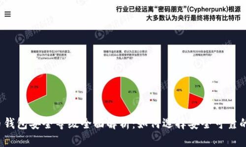 比特币钱包安全等级全面解析：如何选择安全可靠的钱包？