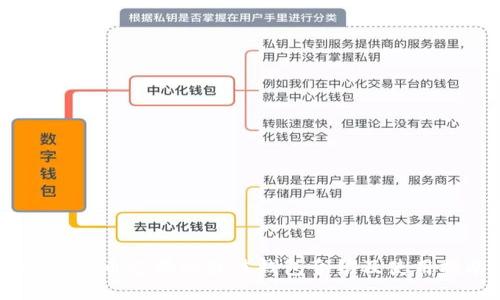 SHIB代币支持的最佳钱包介绍及使用指南